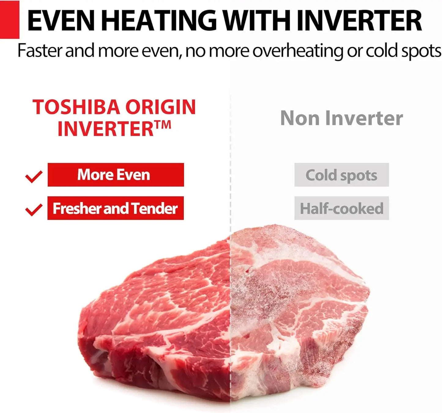 6-in-1 Inverter Countertop Microwave Oven Air Fryer