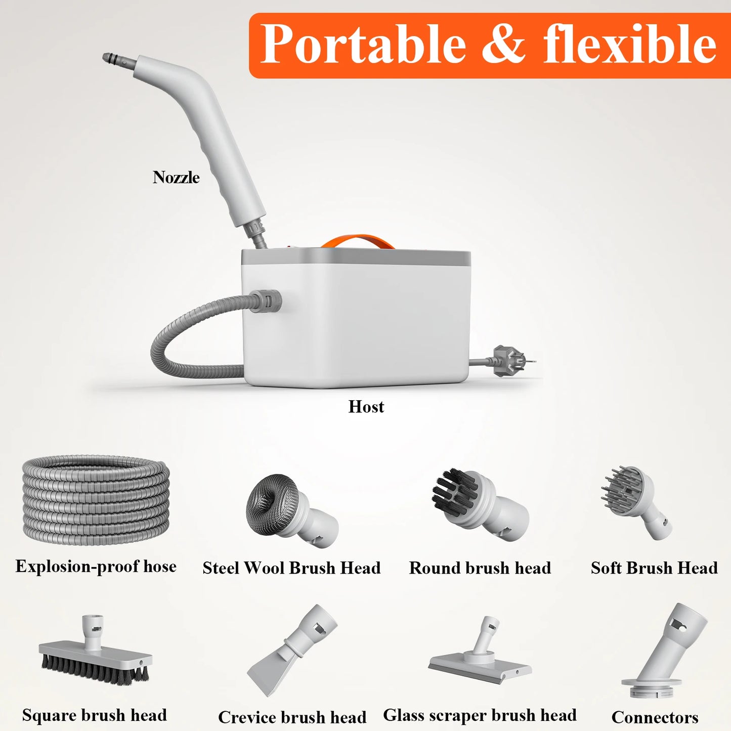 1500W Handheld Steam Cleaner, Multiuse Powerful Steamer
