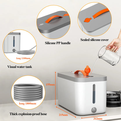 1500W Handheld Steam Cleaner, Multiuse Powerful Steamer
