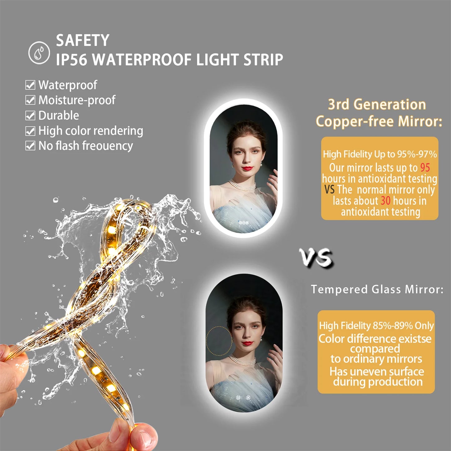 Backlit Smart LED Bathroom Mirror.
