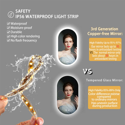 Backlit Smart LED Bathroom Mirror.