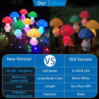 8pcs/set Outdoor Mushroom Solar Garden Lights